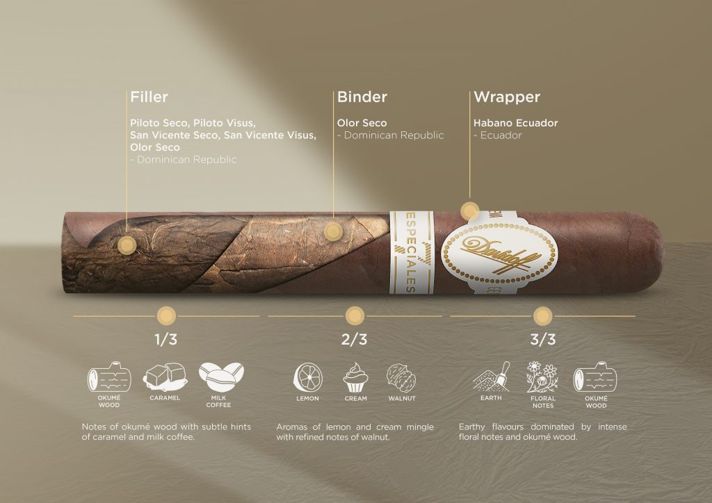 Davidoff Robusto Real Especiales 7 Limited Edition